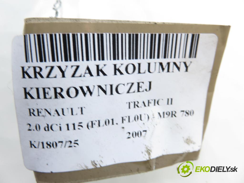 RENAULT TRAFIC II Skrzynia (FL) FURGON 2007 84,00 2.0 dCi 115 - M9R 780 1995,00 RÍŽOVÝ tyče riadiacej 