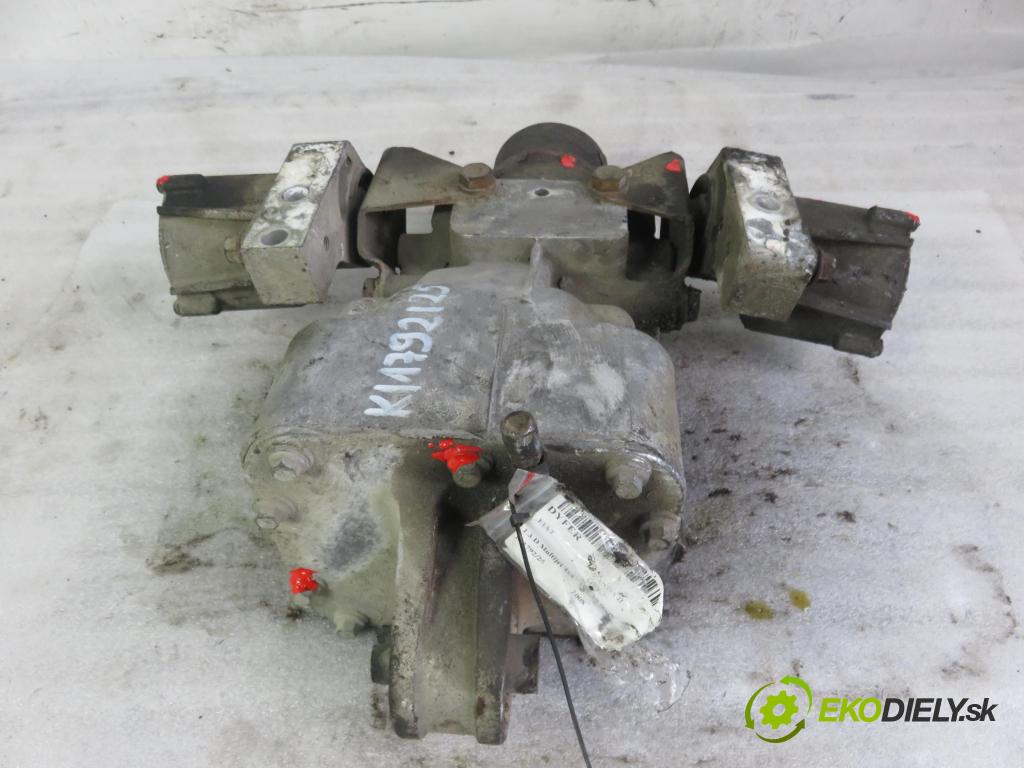 FIAT PANDA (169_) HB 2008 51,00 1.3 D Multijet 4x4 - 188 A8.000 1248,00 ,diferenciál C135004003