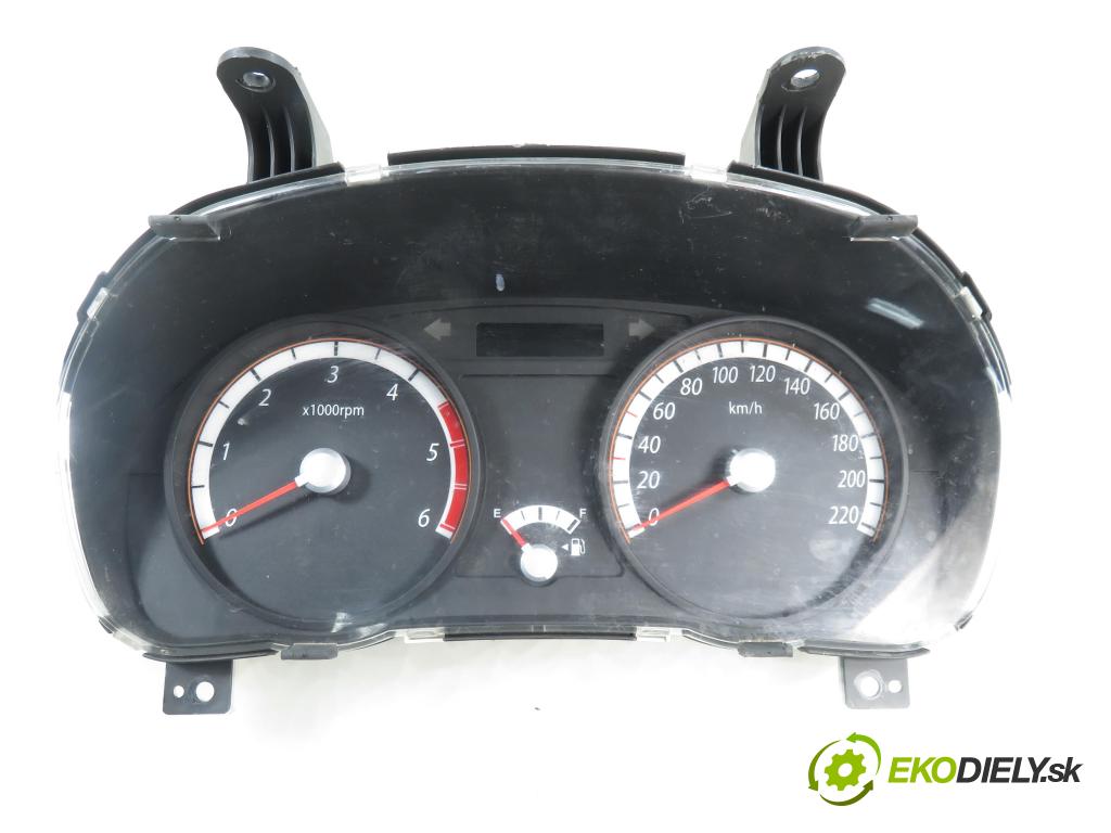 KIA RIO II (JB) HB 2011 81,00 1.5 CRDi 110 - D4FA 1493,00 Prístrojovka elektrický 940091G570