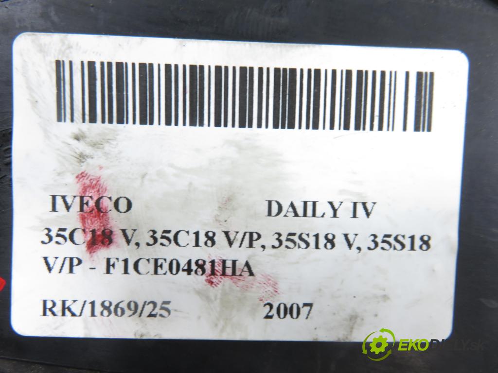 IVECO DAILY IV Skrzynia FURGON 2007 130,00 35C18 V, 35C18 V/P, 35S18 V, 35S18 V/P - F1CE0481H 2998,00 Riadiaca jednotka ťažného oka 69502354