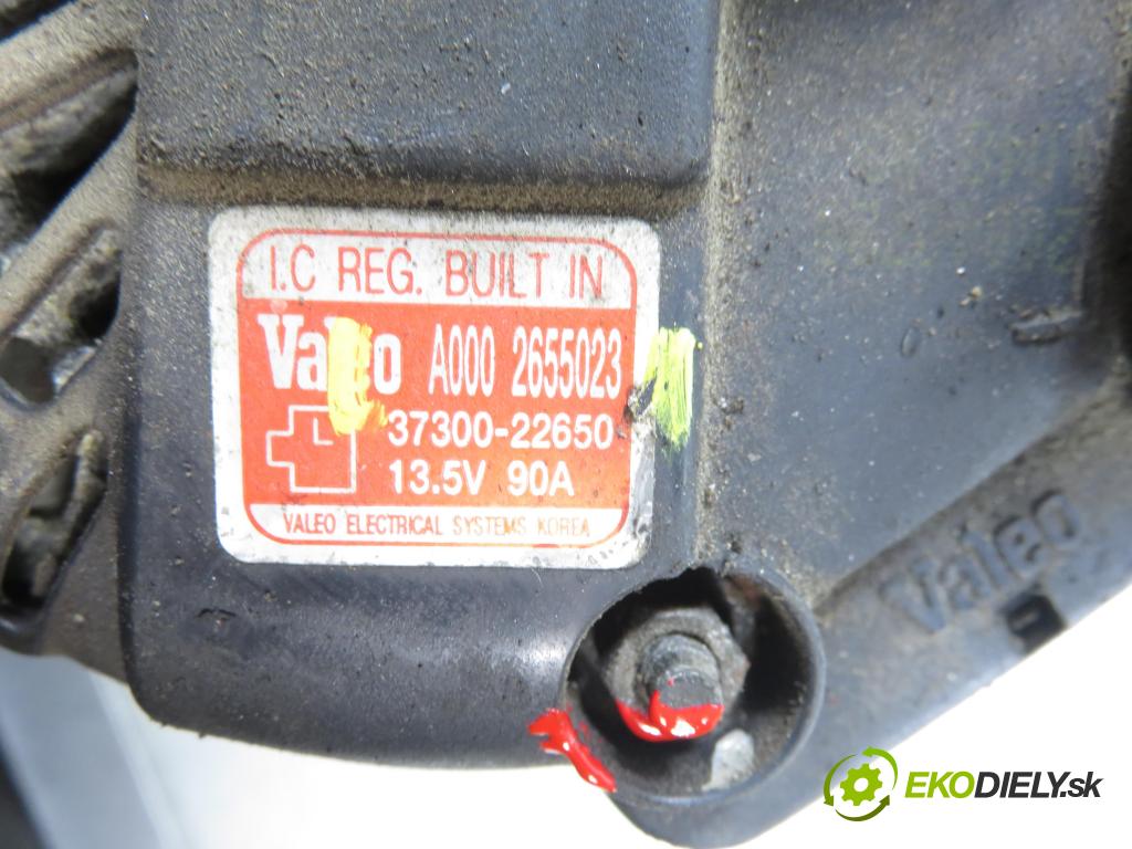 KIA CERATO I sedan (LD) SEDAN 2006 0,00 1.6 - G4ED 1599,00 Alternátor 3730022650 ; A0002655023 (Alternátor)