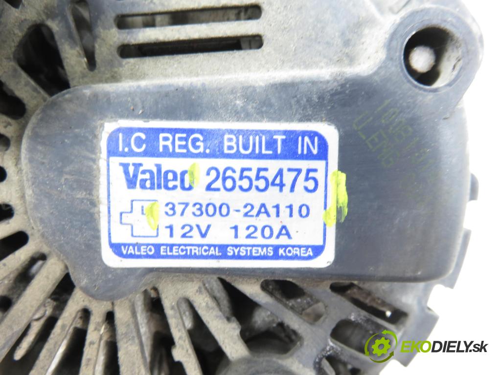 KIA RIO II (JB) HB 2011 81,00 1.5 CRDi 110 - D4FA 1493,00 Alternátor 373002A110 ; 2655475 (Alternátor)