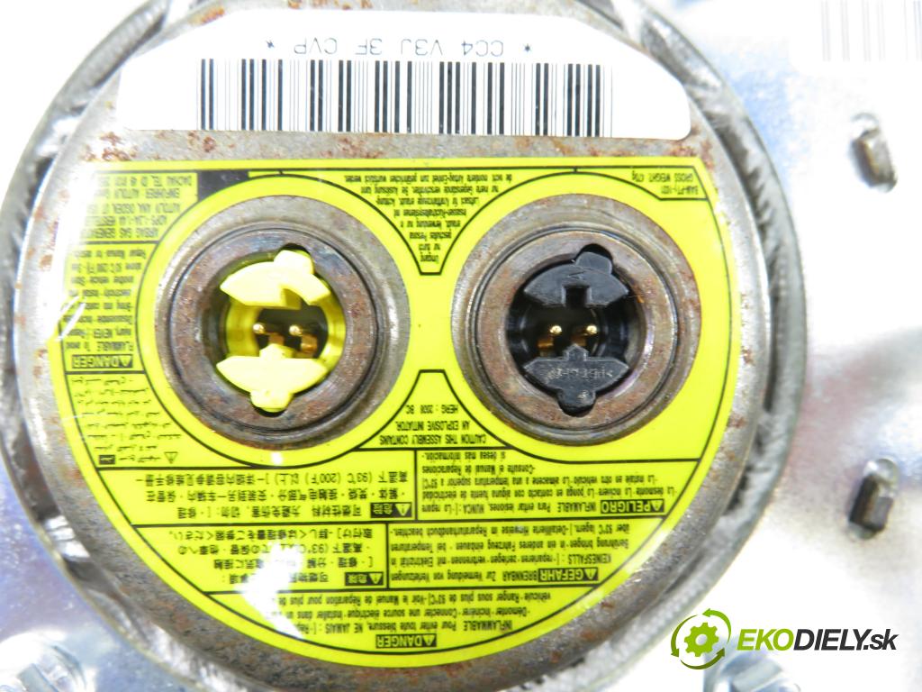 JEEP PATRIOT (MK74) SUV 2008 125,00 2.4 4x4 - 170 DOHC 16V Dual VVT (ED3) 2360,00 AirBag air BAG volantu P0YD59XDVAE