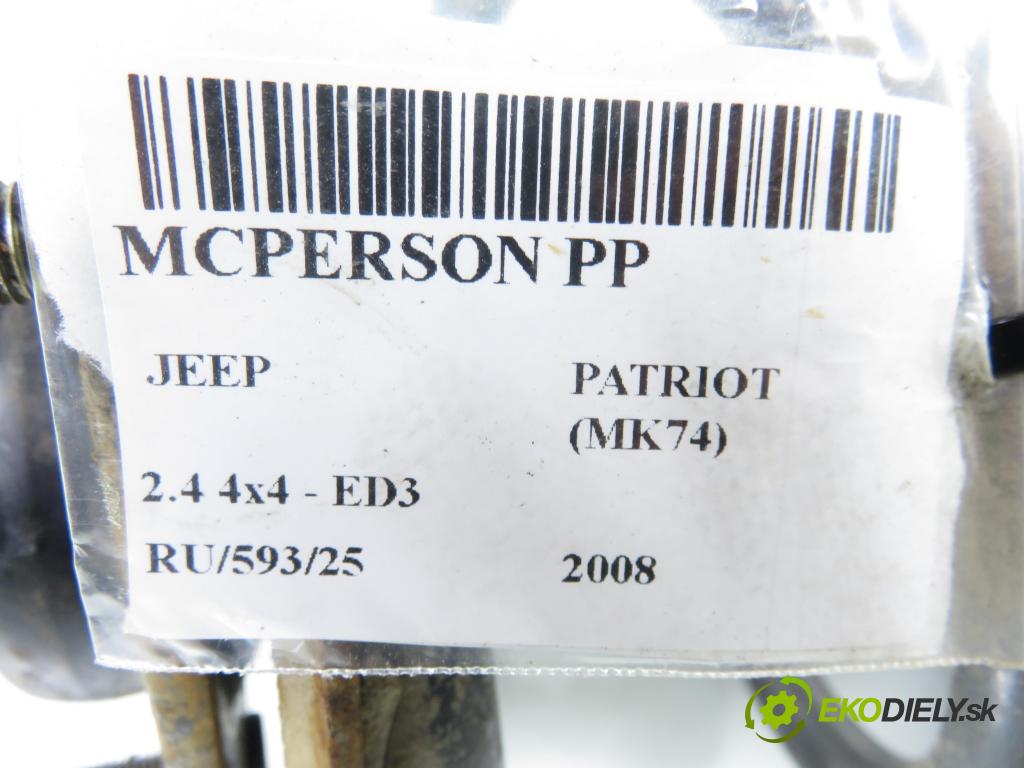 JEEP PATRIOT (MK74) SUV 2008 125,00 2.4 4x4 - 170 DOHC 16V Dual VVT (ED3) 2360,00 MCPERSON PP