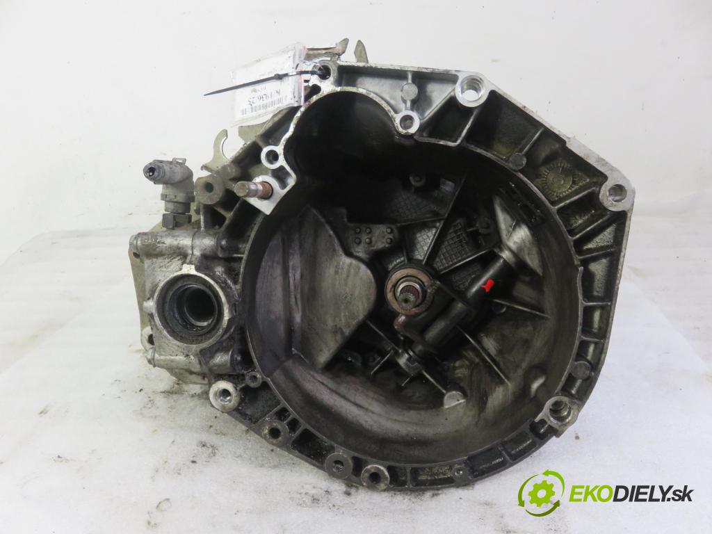 FIAT PANDA (169_) HB 2003 40,00 1.1 54 - 187 A1.000 1108,00 Prevodovka MANUALNA 55181588