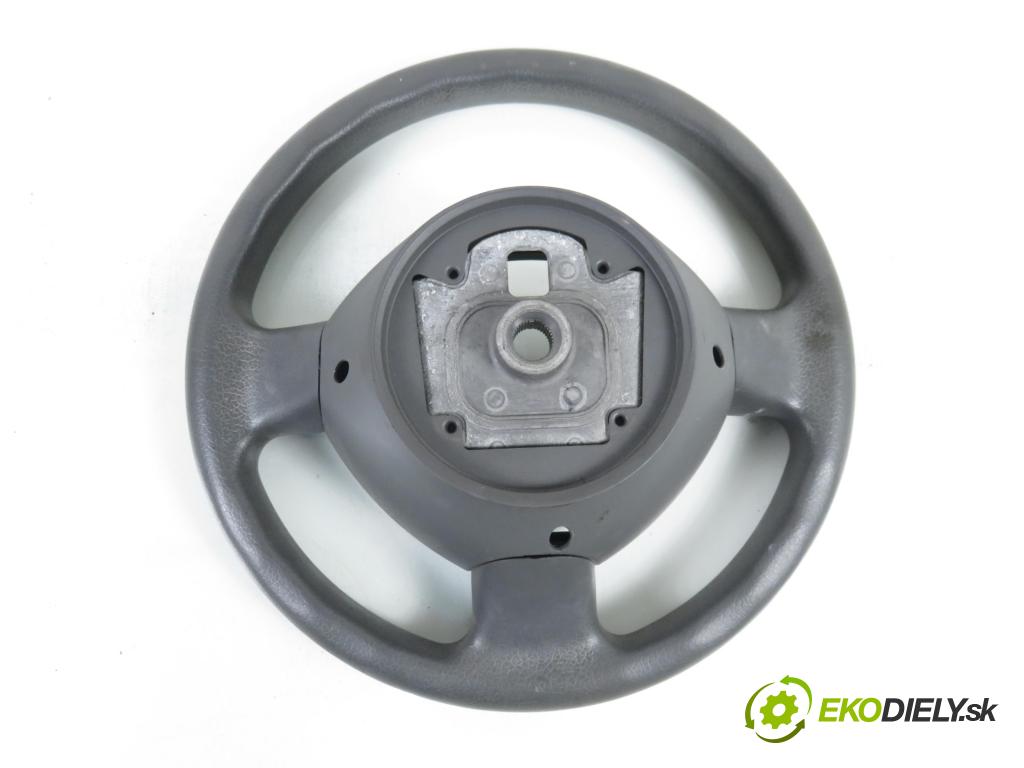 FIAT PANDA (169_) HB 2004 40,00 1.1 54 - 187 A1.000 1108,00 volant  (Volant)
