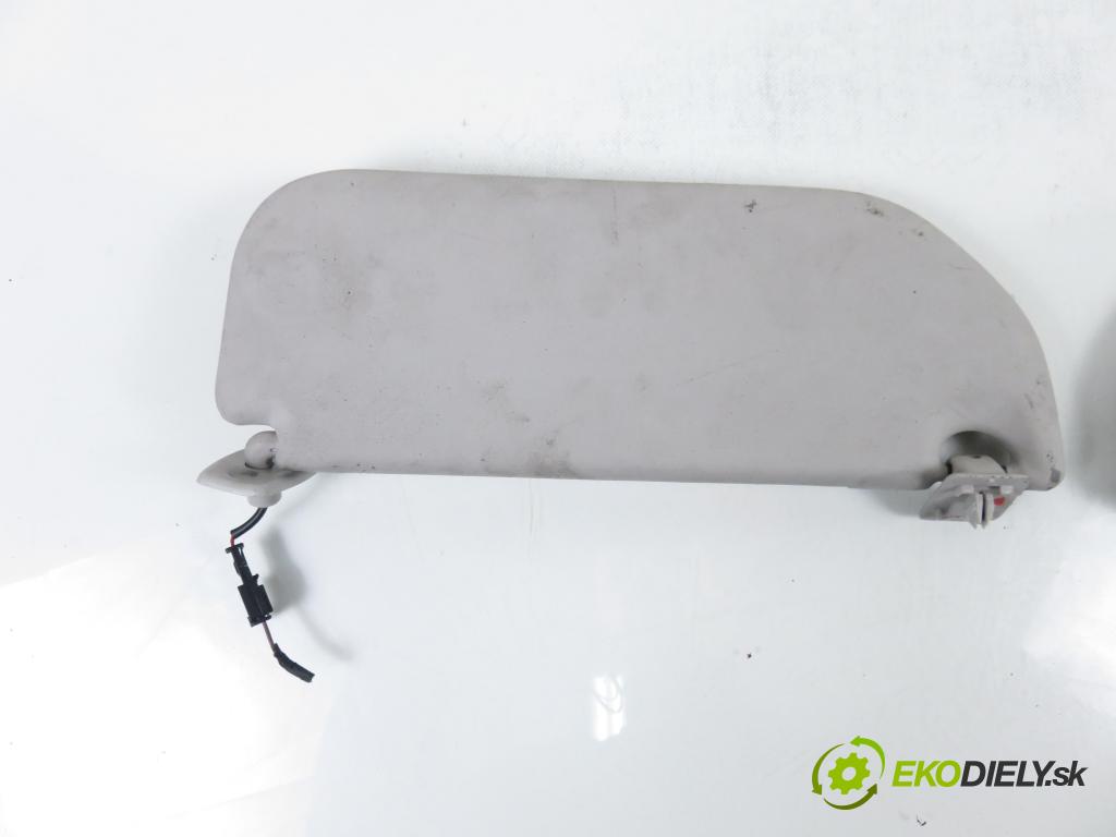 CITROEN C3 I (FC_) HB 2004 54,00 1.4 i - KFV (TU3JP) 1360,00 kryty protislnečné