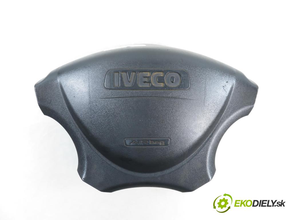IVECO DAILY IV Skrzynia FURGON 2007 130,00 35C18 V, 35C18 V/P, 35S18 V, 35S18 V/P - F1CE0481H 2998,00 AirBag air BAG volantu 504149358