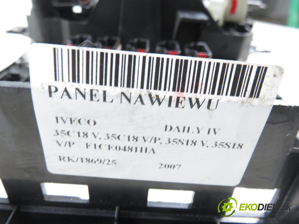 IVECO DAILY IV Skrzynia FURGON 2007 130,00 35C18 V, 35C18 V/P, 35S18 V, 35S18 V/P - F1CE0481H 2998,00 Panel kúrenia 568740100