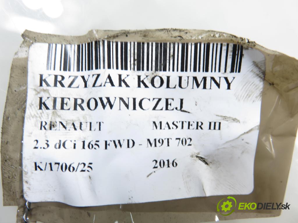 RENAULT MASTER III Platforma / podwozie (EV, HV, UV) KABINA/PLATFORMA 2016 120,00 2.3 dCi 165 FWD - M9T 702 2298,00 RÍŽOVÝ tyče riadiacej 480800001R