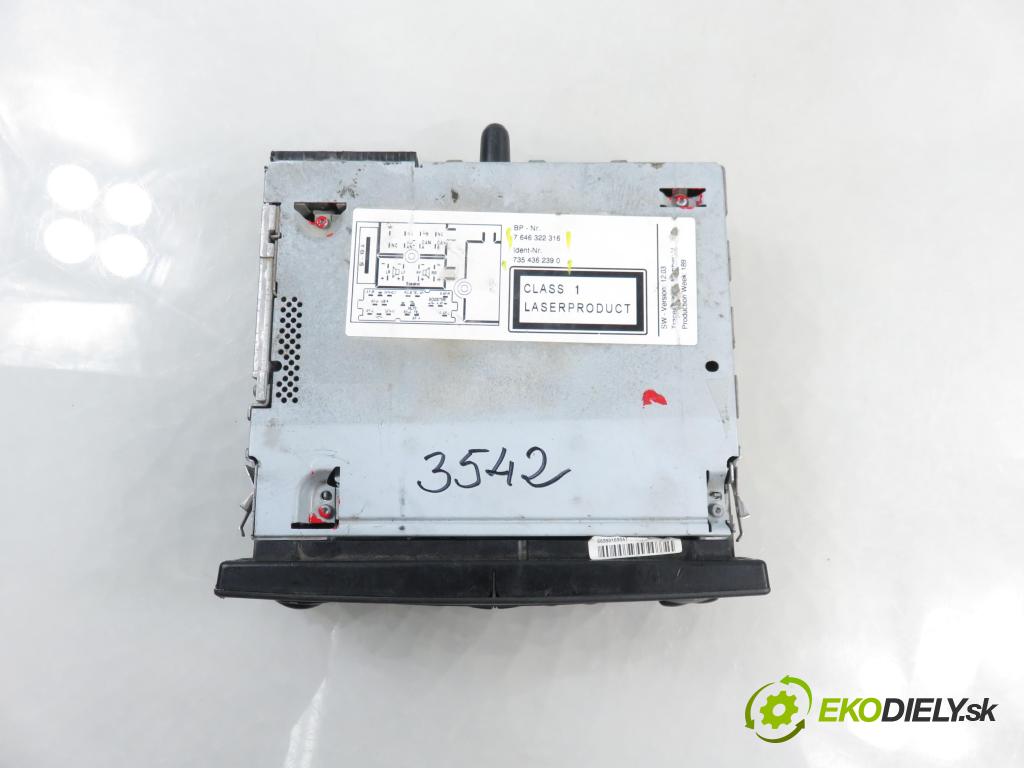PEUGEOT BOXER Skrzynia FURGON 2006 74,00 2.2 HDi 100 - 4HV (P22DTE) 2198,00 RADIO CD 7646322316 ; 7354362390