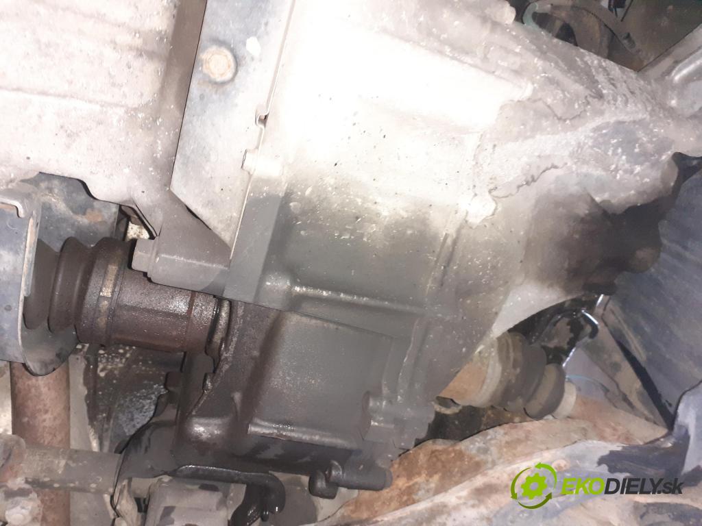 HONDA JAZZ II (GD_, GE3, GE2) HB 2003 61,00 1.3 (GD1) - L13A1 1339,00 Prevodovka MANUALNA SWLM