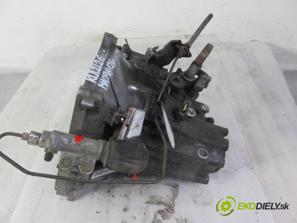 HONDA JAZZ II (GD_, GE3, GE2) HB 2003 61,00 1.3 (GD1) - L13A1 1339,00 Prevodovka MANUALNA SWLM