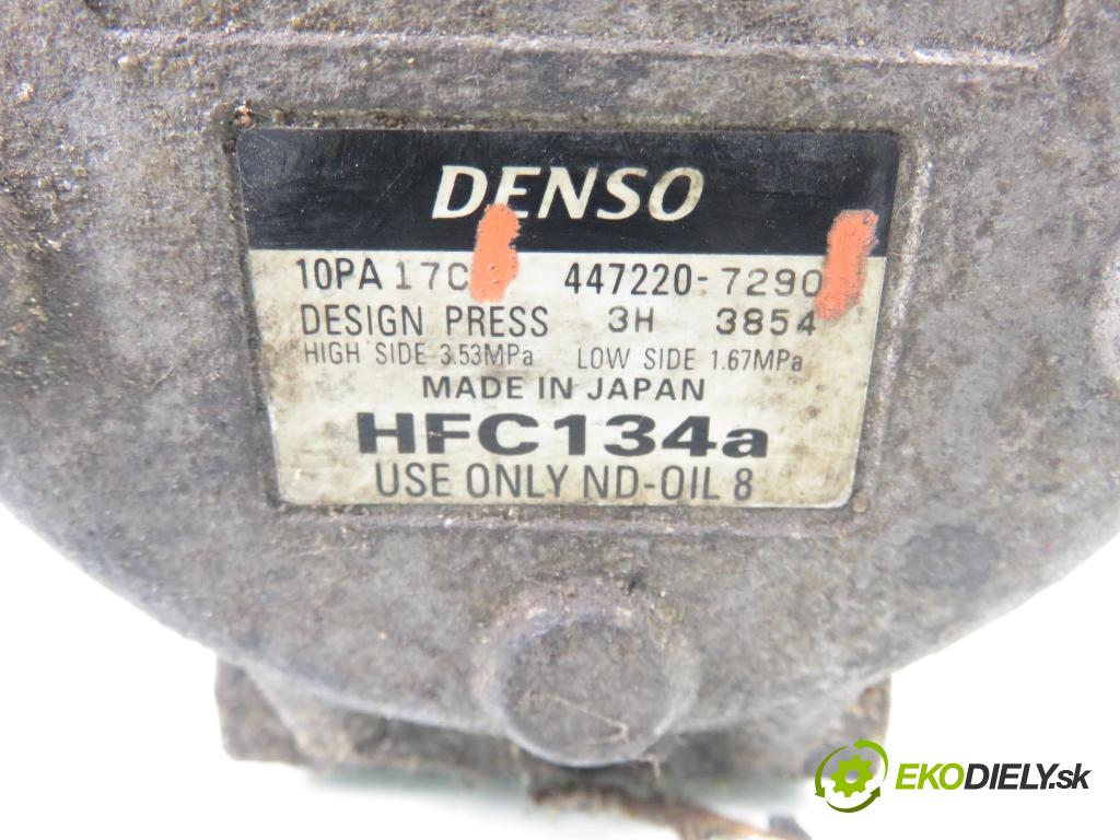 IVECO DAILY IV Skrzynia FURGON 2007 130,00 35C18 V, 35C18 V/P, 35S18 V, 35S18 V/P - F1CE0481H 2998,00 KOMPRESOR: klimatizace 2473001880 (Kompresor klimatizace)