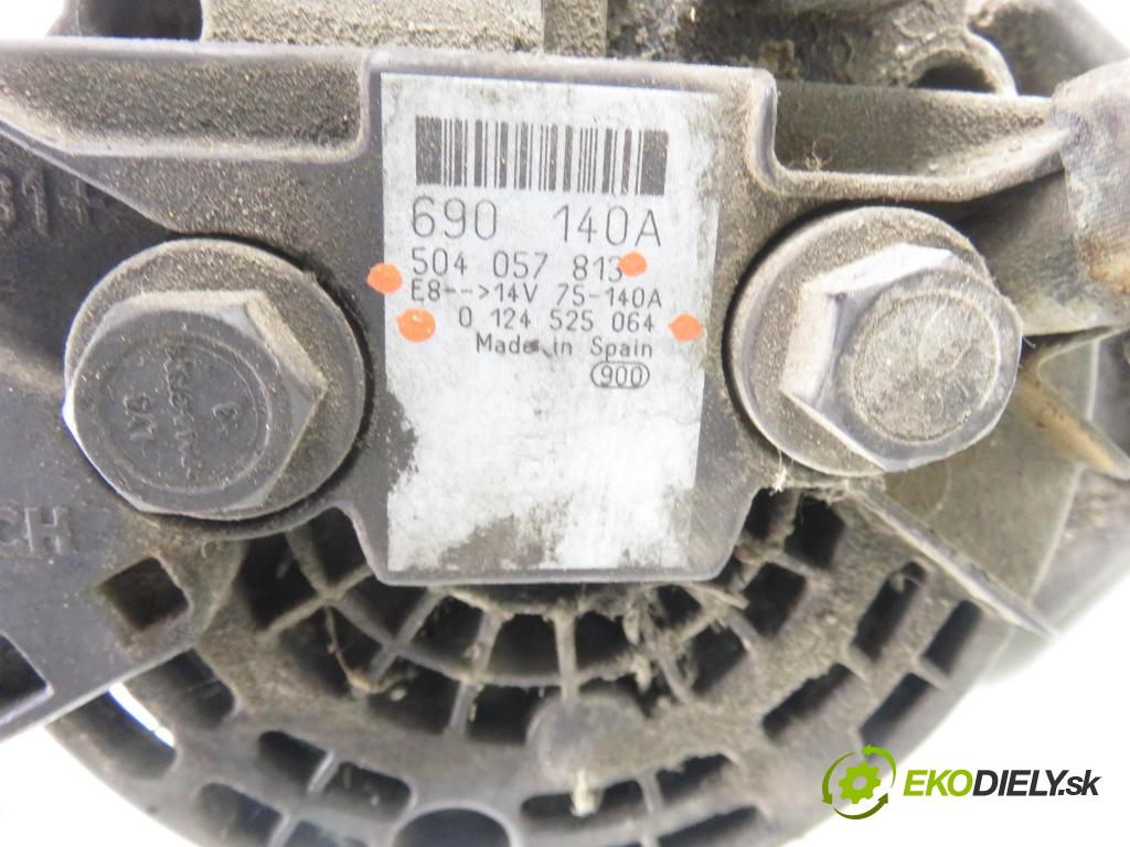 IVECO DAILY IV Skrzynia FURGON 2007 130,00 35C18 V, 35C18 V/P, 35S18 V, 35S18 V/P - F1CE0481H 2998,00 Alternátor 0124525064 ; 504057813 (Alternátor)