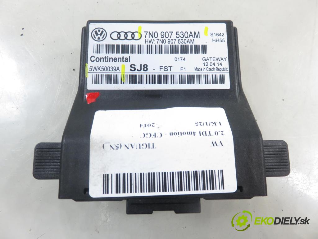 VW TIGUAN (5N_) SUV 2014 130,00 2.0 TDI 4motion - CFGC 1968,00 Riadiaca jednotka GATEWAY 7N0907530AM ; 5WK50039A