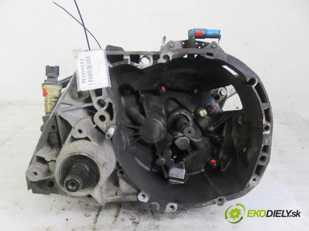 DACIA SANDERO HB 2011 64,00 1.6 - K7M 710 1598,00 Prevodovka MANUALNA JH3058