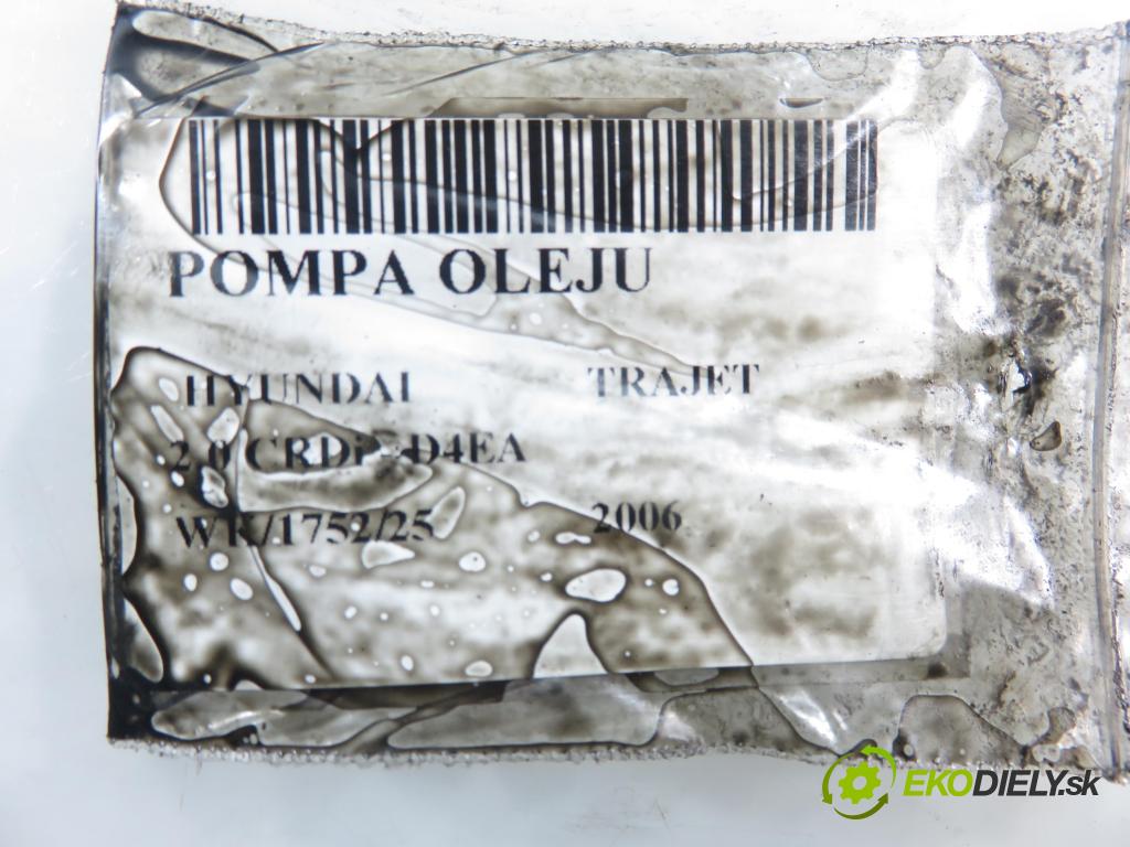 HYUNDAI TRAJET (FO) MINIVAN 2006 83,00 2.0 CRDi 113 1991,00 Pumpa oleja  (Olejová pumpa)