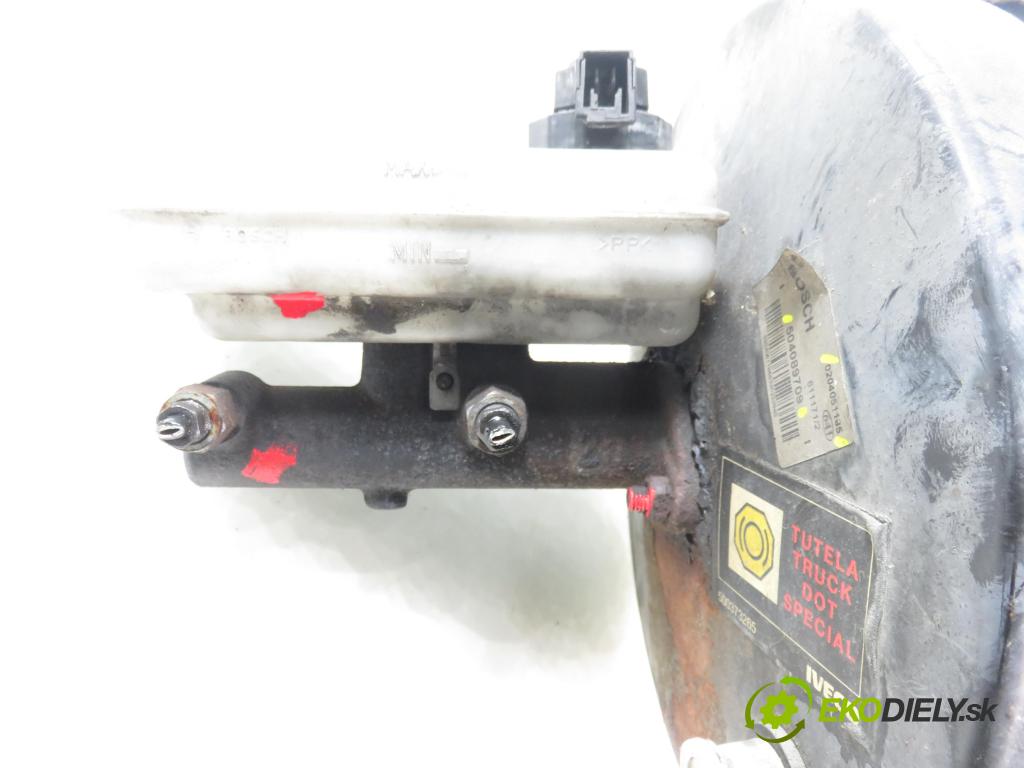 IVECO DAILY IV Skrzynia FURGON 2007 130,00 35C18 V, 35C18 V/P, 35S18 V, 35S18 V/P - F1CE0481H 2998,00 Posilovač 0204051185 ; 504089709 (Servočerpadlo)