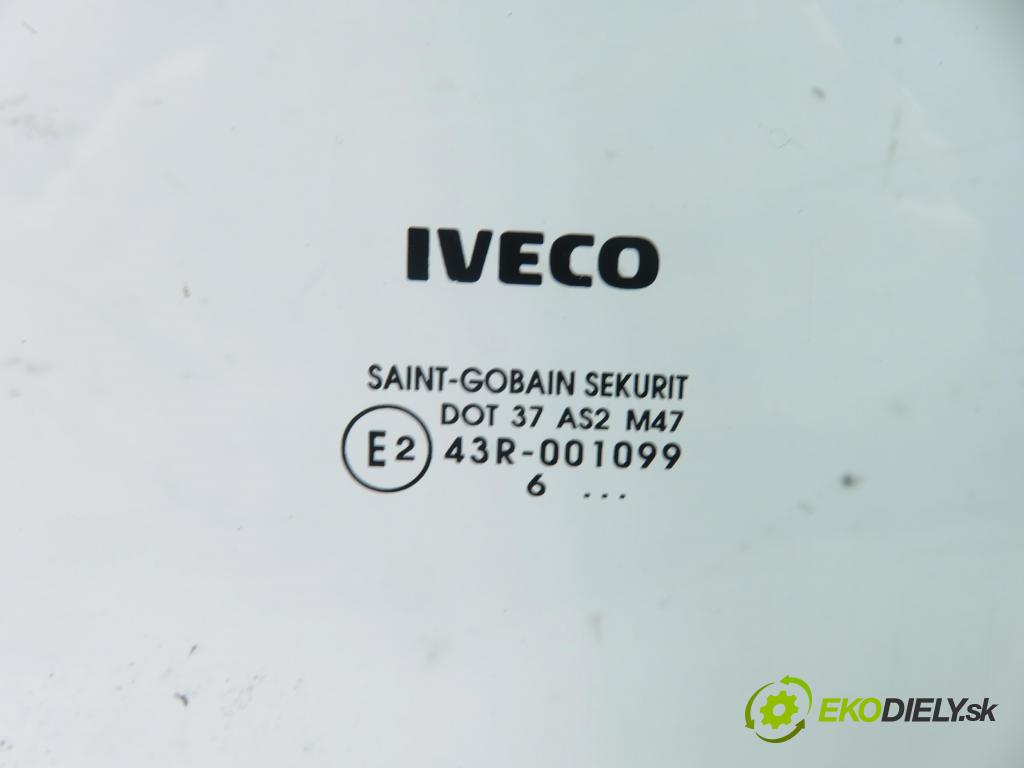IVECO DAILY IV Skrzynia FURGON 2007 130,00 35C18 V, 35C18 V/P, 35S18 V, 35S18 V/P - F1CE0481H 2998,00 Okno PP 3D