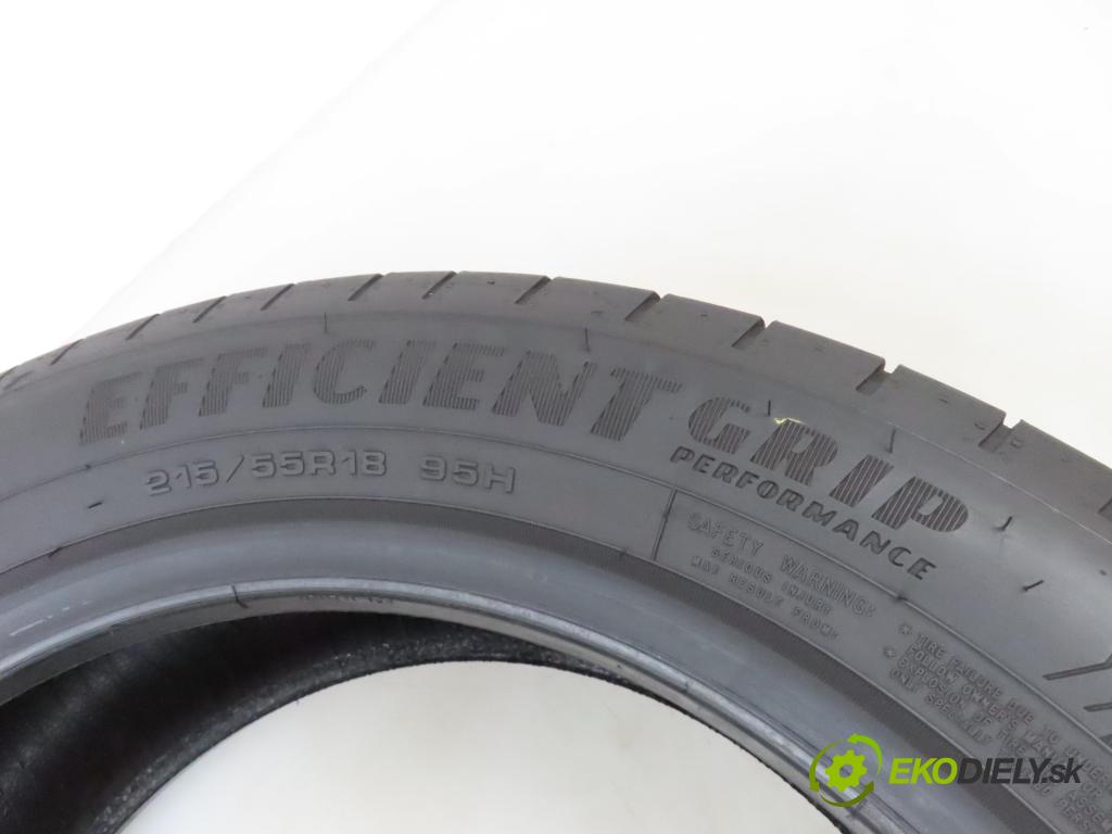 2022    PNEUMATIKY: / PNEUMATIKA: LETNÁ: