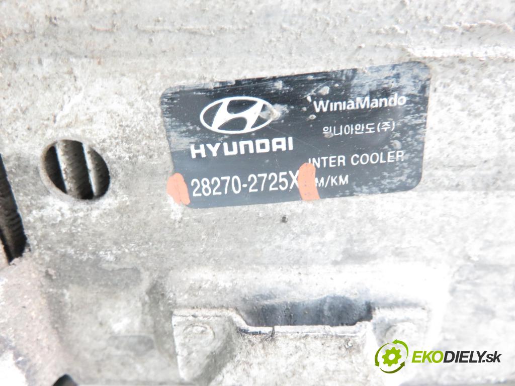 HYUNDAI TUCSON (JM) SUV 2006 83,00 2.0 CRDi 4WD 113 - D4EA 1991,00 chladič intercooler 282702725X