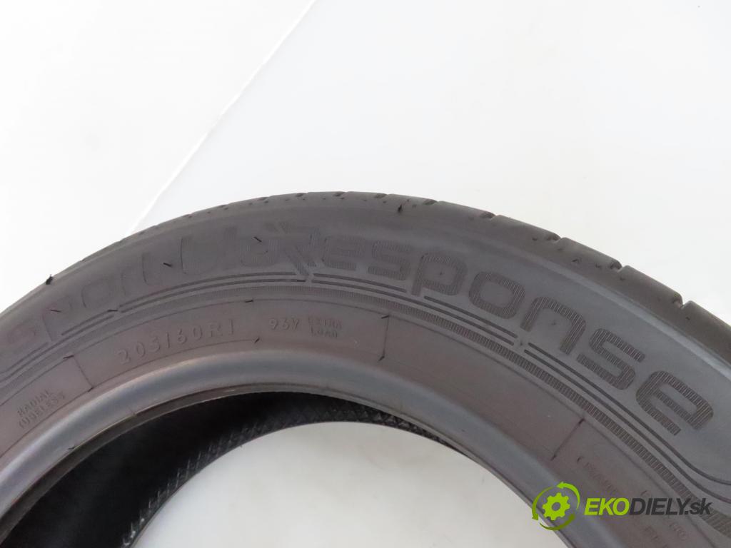 2025    PNEUMATIKY: / PNEUMATIKA: LETNÁ: