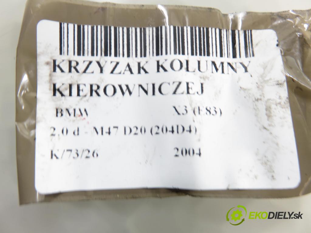 BMW X3 (E83) SUV 2004 110,00 2.0 d 150 - M47 D20 (204D4) 1995,00 RÍŽOVÝ tyče riadiacej 