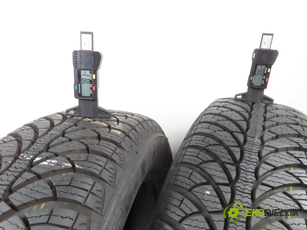 2018    PNEUMATIKY: / PNEUMATIKY: ZIMA