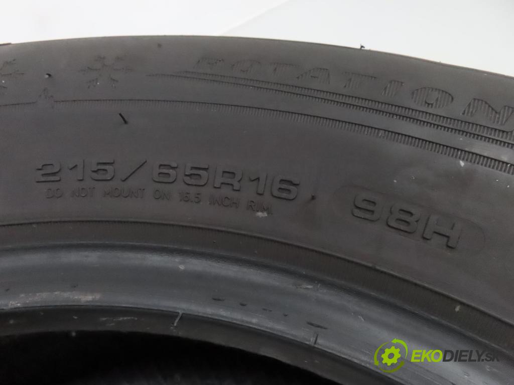 2018 PNEUMATIKY: / PNEUMATIKY: ZIMA