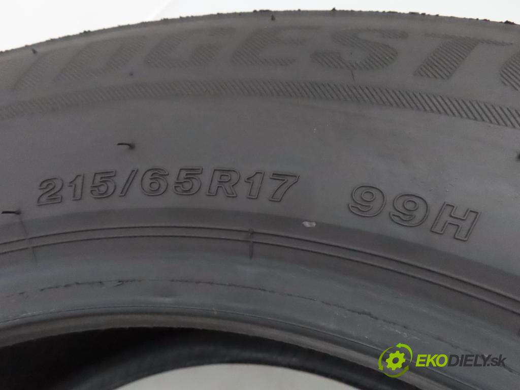 2021    PNEUMATIKY: / PNEUMATIKY: ZIMA