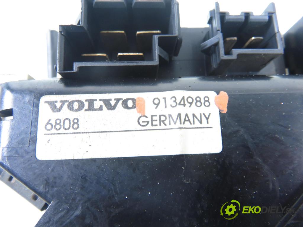VOLVO 850 Kombi (LW) KOMBI 1997 103,00 2.5 TDI - D 5252 T 2461,00 Panel kúrenia KLIMATIZACE: 9134988