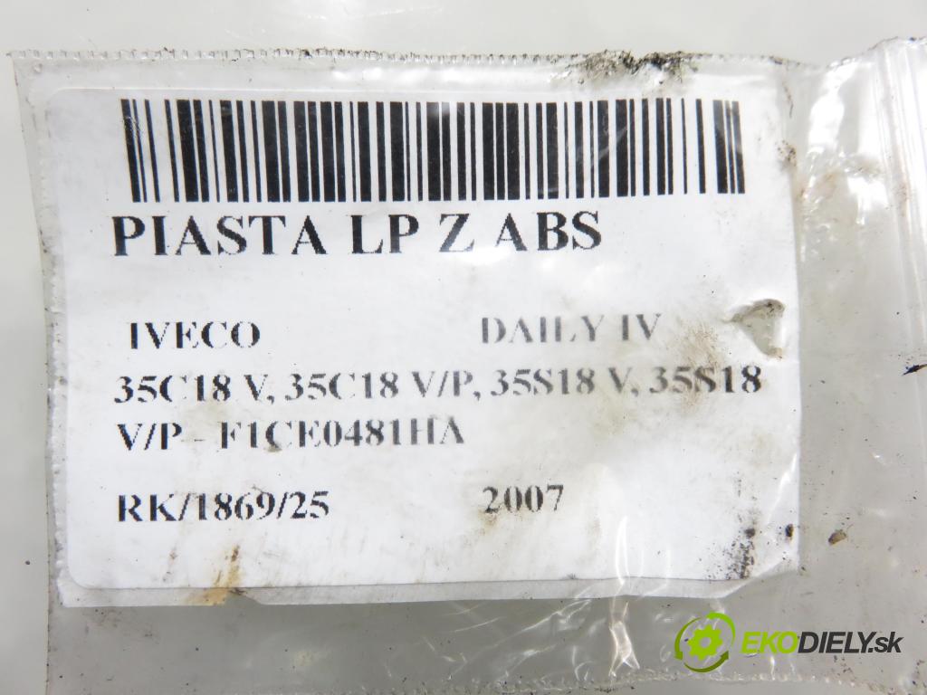 IVECO DAILY IV Skrzynia FURGON 2007 130,00 35C18 V, 35C18 V/P, 35S18 V, 35S18 V/P - F1CE0481H 2998,00 náboj LP ABS 