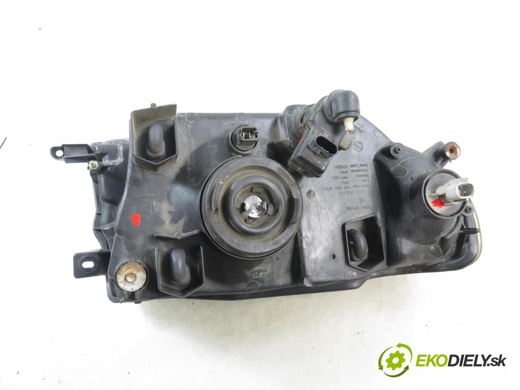 MITSUBISHI PAJERO PININ (H6_W, H7_W) SUV 2005 84,00 1.8 (H76W, H66W) - 4G93 (SOHC 16V) 1834,00 Svetlo LP