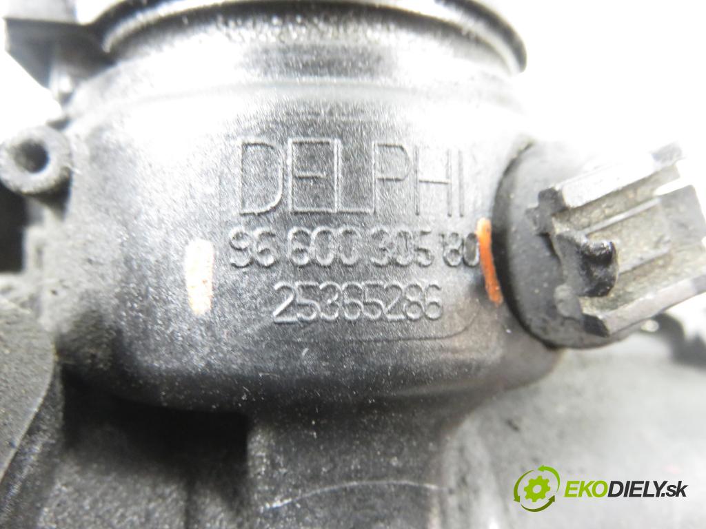 PEUGEOT PARTNER Combispace (5F) KOMBIVAN 2006 66,00 1.6 HDi 90 - 9HX 1560,00 Škrtiaca klapka 9660030580 (Škrtiaca klapka)