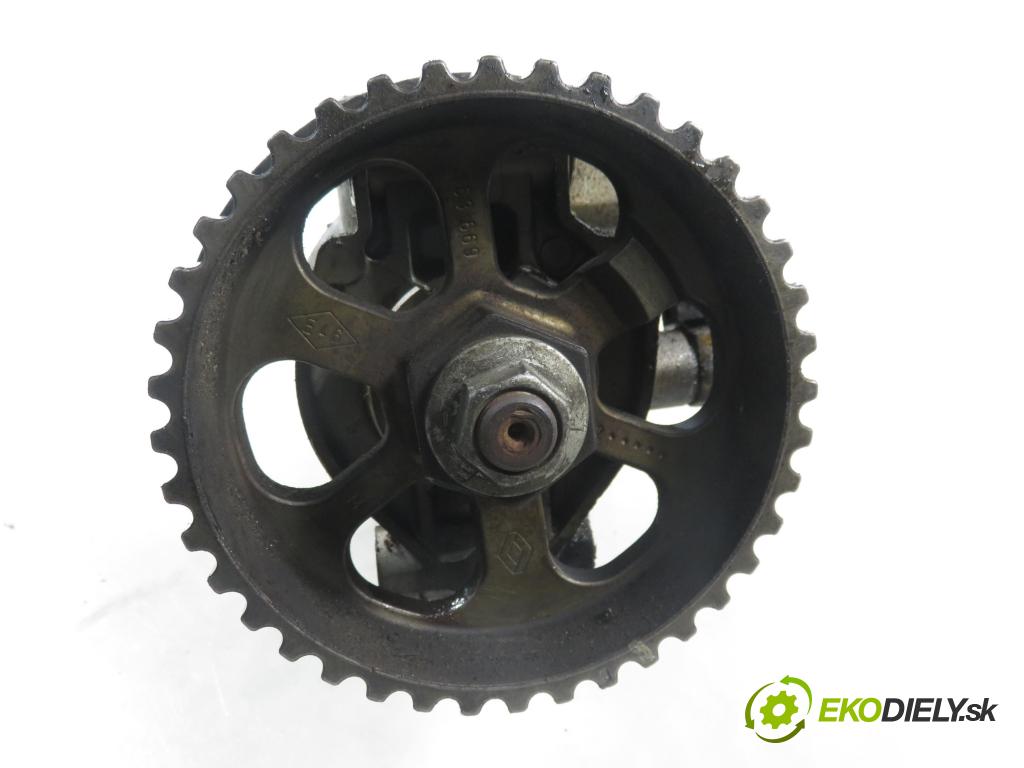 RENAULT KANGOO (KC0/1_) MINIVAN 2004 60,00 1.5 dCi 80 - K9K 702 1461,00 Pumpa vysokého tlaku R9042A040A ; 8200057225 ; 8200379376