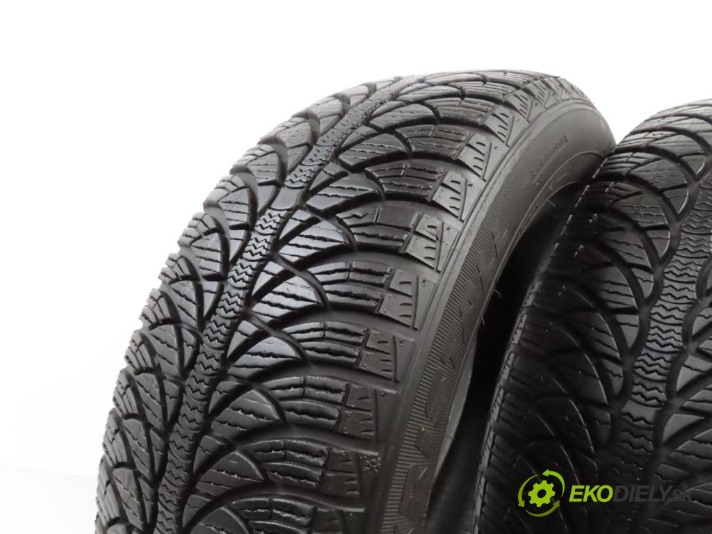 2017    PNEUMATIKY: / PNEUMATIKY: ZIMA