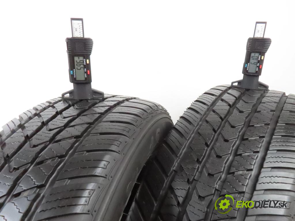 2021 PNEUMATIKY: / PNEUMATIKY: celoroční