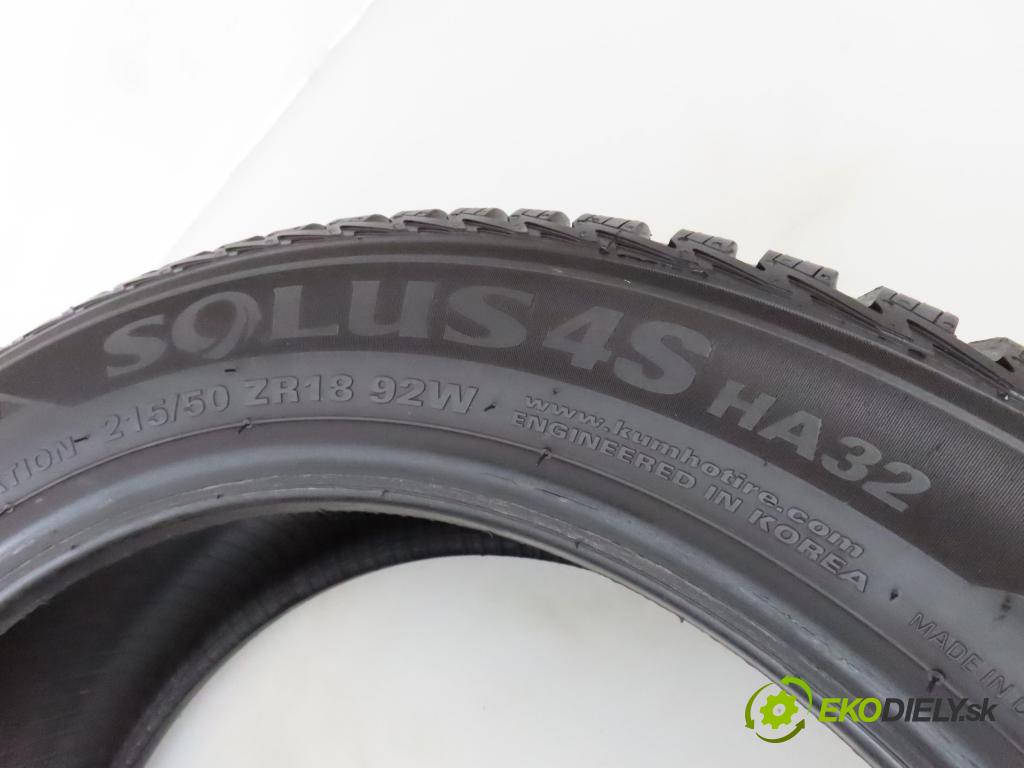 2022 PNEUMATIKY: / PNEUMATIKY: celoroční