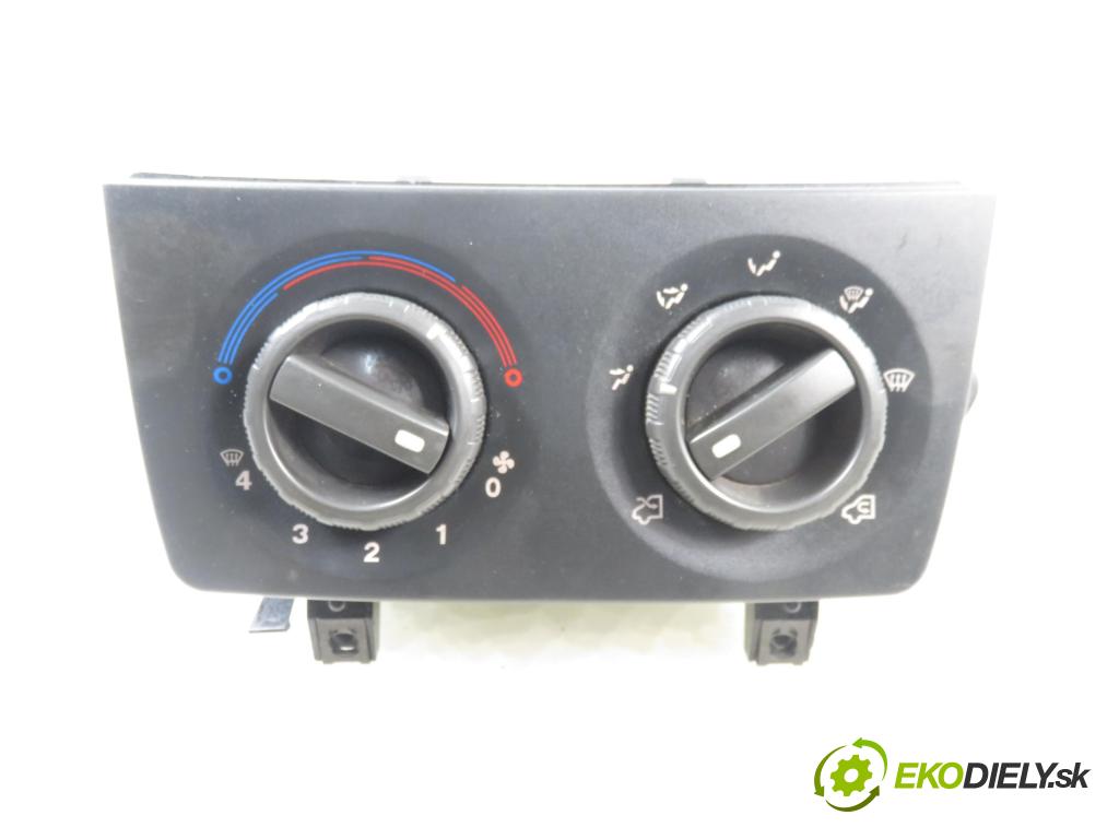 CITROEN JUMPER Skrzynia FURGON 2006 88,00 2.2 HDi 120 - 4HU (P22DTE) 2198,00 Panel kúrenia 168340200