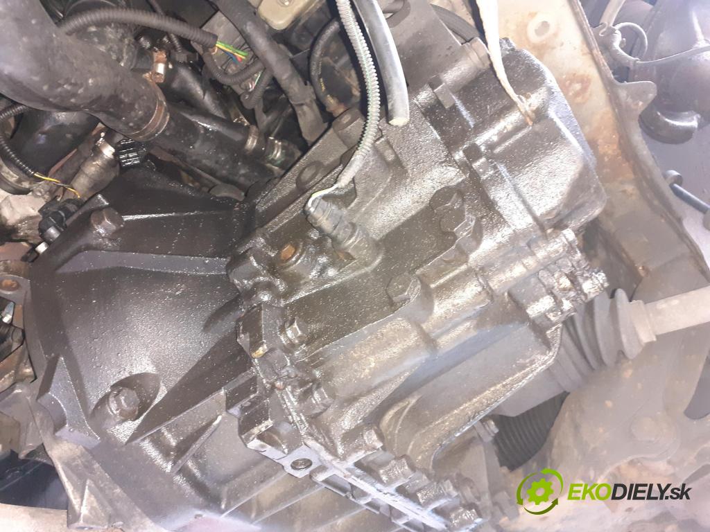 FIAT DOBLO nadwozie wielkoprzestrzenne (MPV) (119_, 223_) KOMBIVAN 2006 62,00 1.3 D Multijet - 223 A9.000 1248,00 Prevodovka MANUALNA 