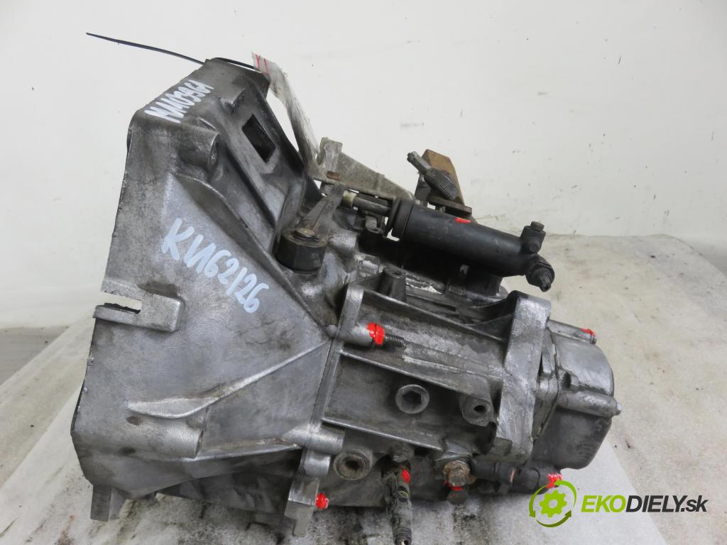 FIAT IDEA (350_) HB 2005 0,00 1.3 D Multijet - 188 A9.000 1248,00 Prevodovka MANUALNA