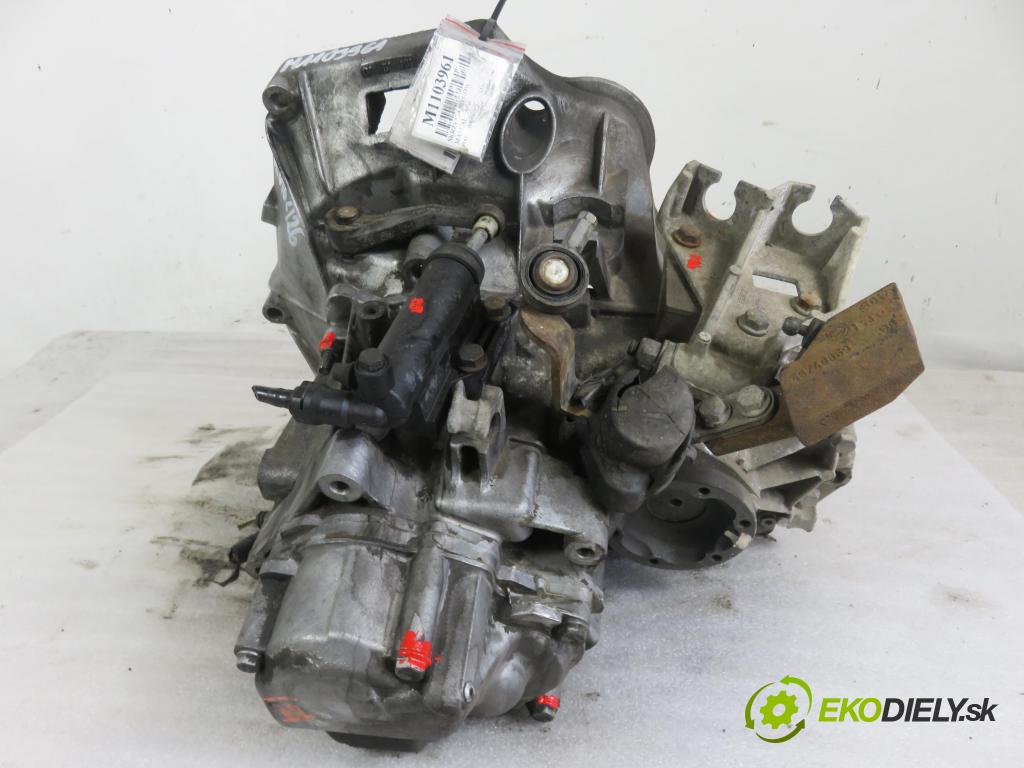 FIAT IDEA (350_) HB 2005 0,00 1.3 D Multijet - 188 A9.000 1248,00 Prevodovka MANUALNA