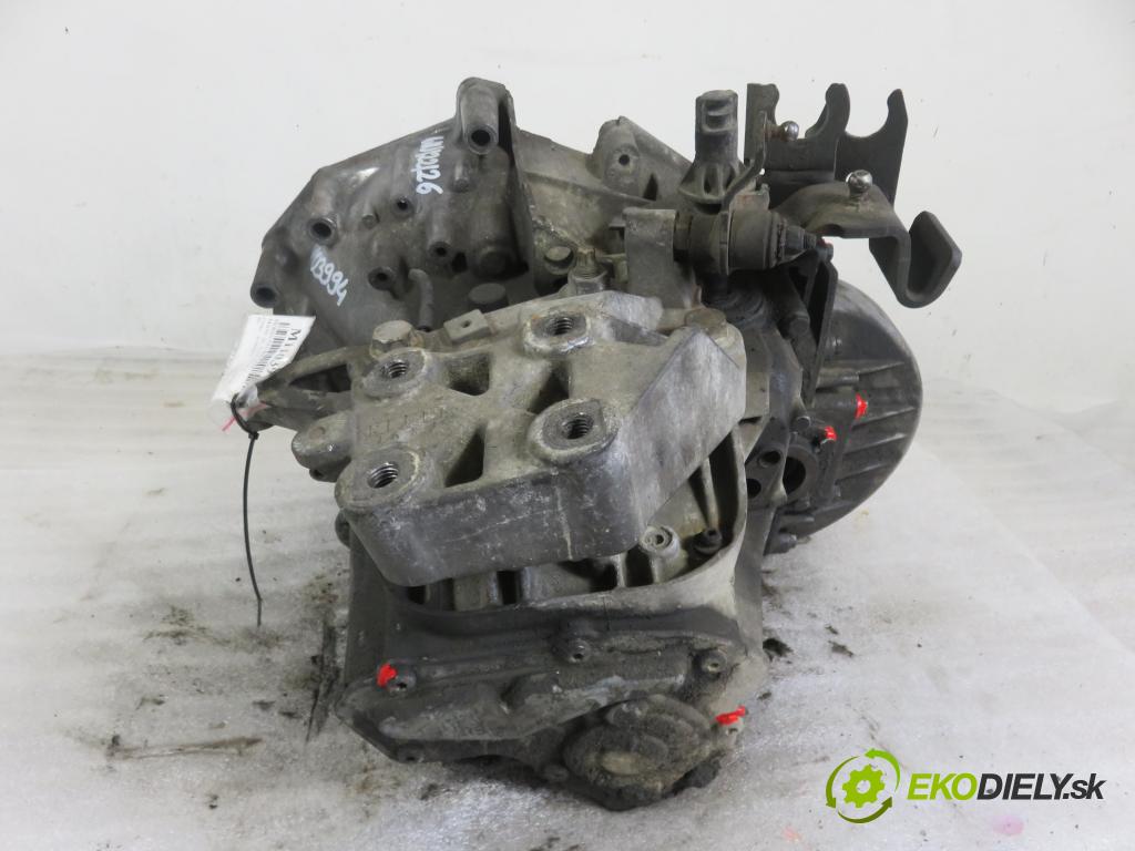 CITROEN JUMPER Skrzynia FURGON 2008 88,00 2.2 HDi 120 - 4HU (P22DTE) 2198,00 Prevodovka manuálne na ČASTI: 20GP05