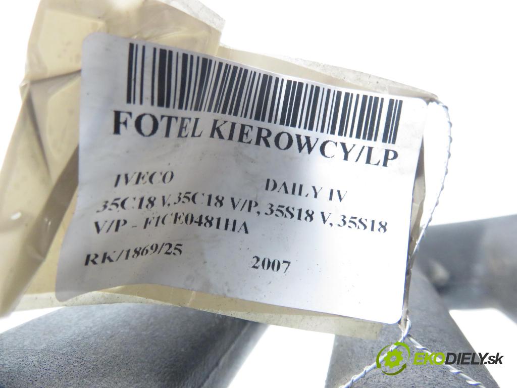 IVECO DAILY IV Skrzynia FURGON 2007 130,00 35C18 V, 35C18 V/P, 35S18 V, 35S18 V/P - F1CE0481H 2998,00 Sedadlo šoféri