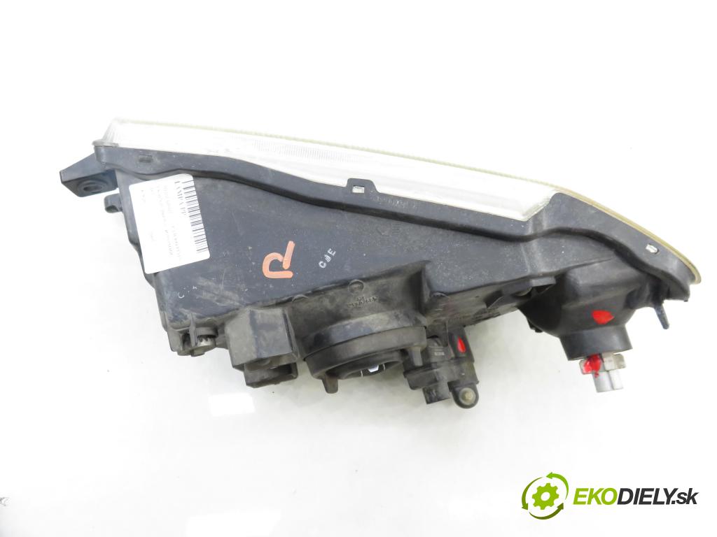 MITSUBISHI PAJERO PININ (H6_W, H7_W) SUV 2005 84,00 1.8 (H76W, H66W) - 4G93 (SOHC 16V) 1834,00 Svetlo PP