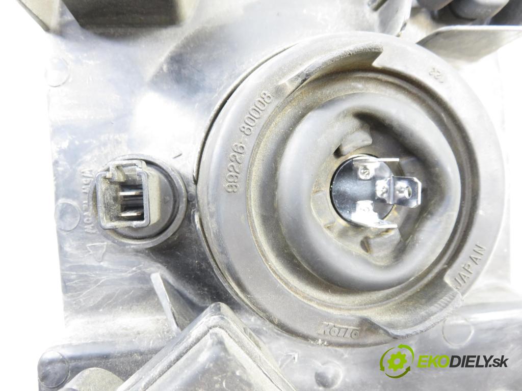 MITSUBISHI PAJERO PININ (H6_W, H7_W) SUV 2005 84,00 1.8 (H76W, H66W) - 4G93 (SOHC 16V) 1834,00 Svetlo PP