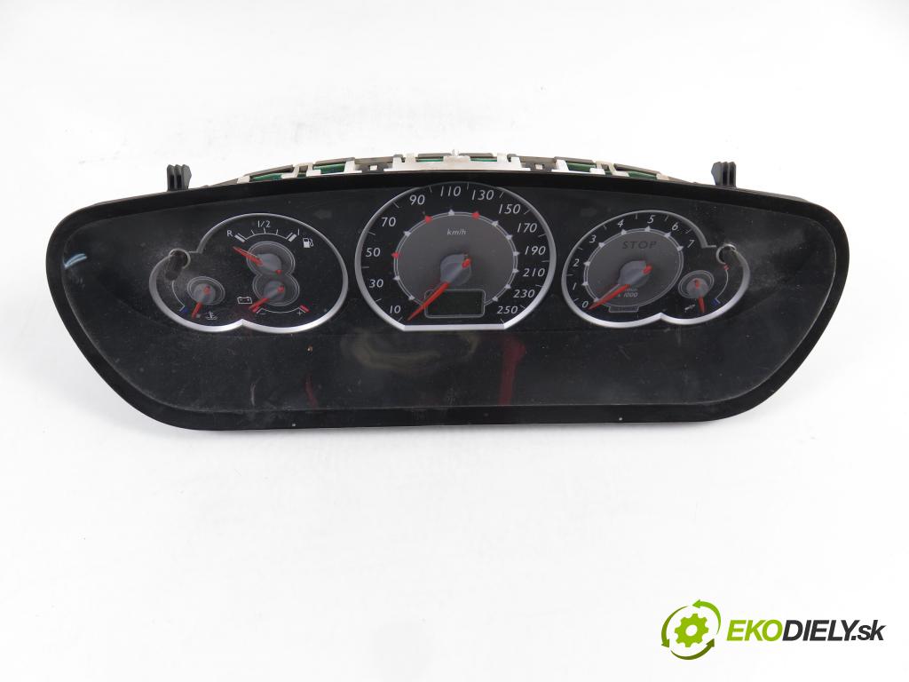 CITROEN C5 II (RC_) SEDAN 2005 100,00 2.0 HDi 136 - RHR (DW10BTED4) 1997,00 Prístrojovka elektrický 9655608780