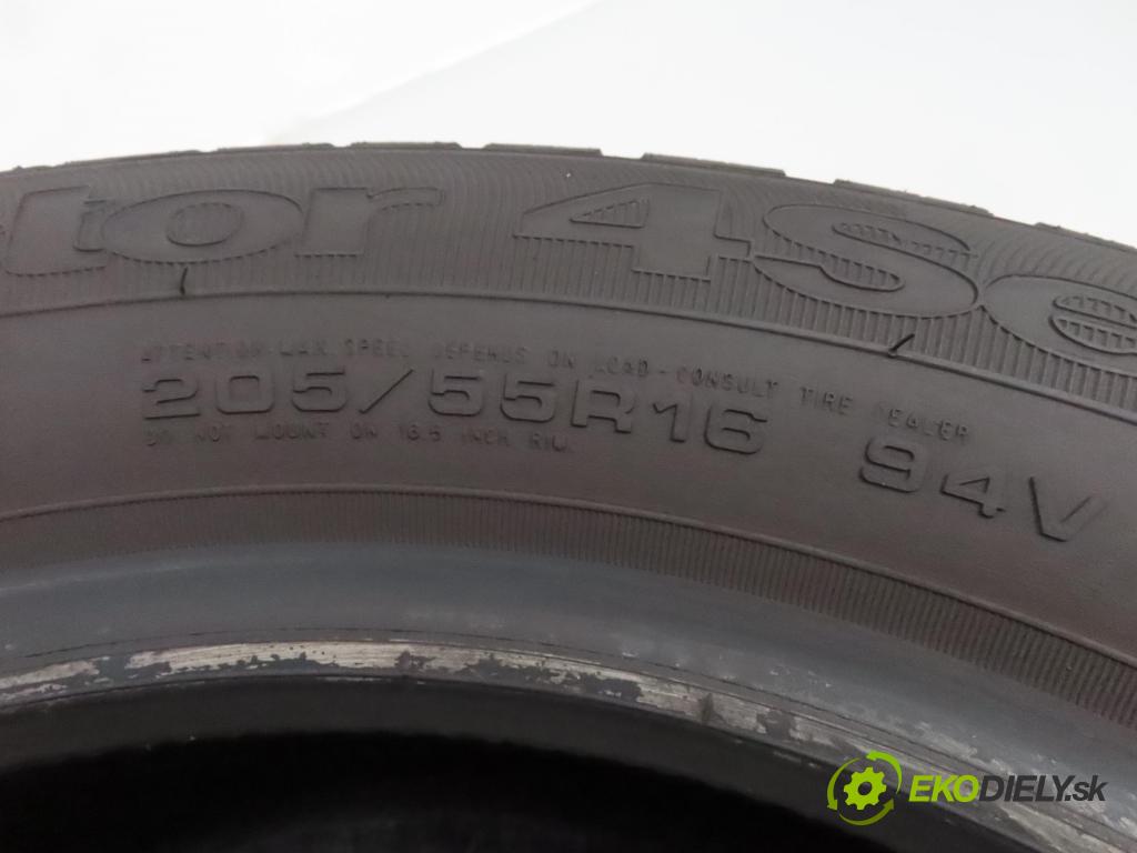 2018    PNEUMATIKY: / PNEUMATIKY: celoroční