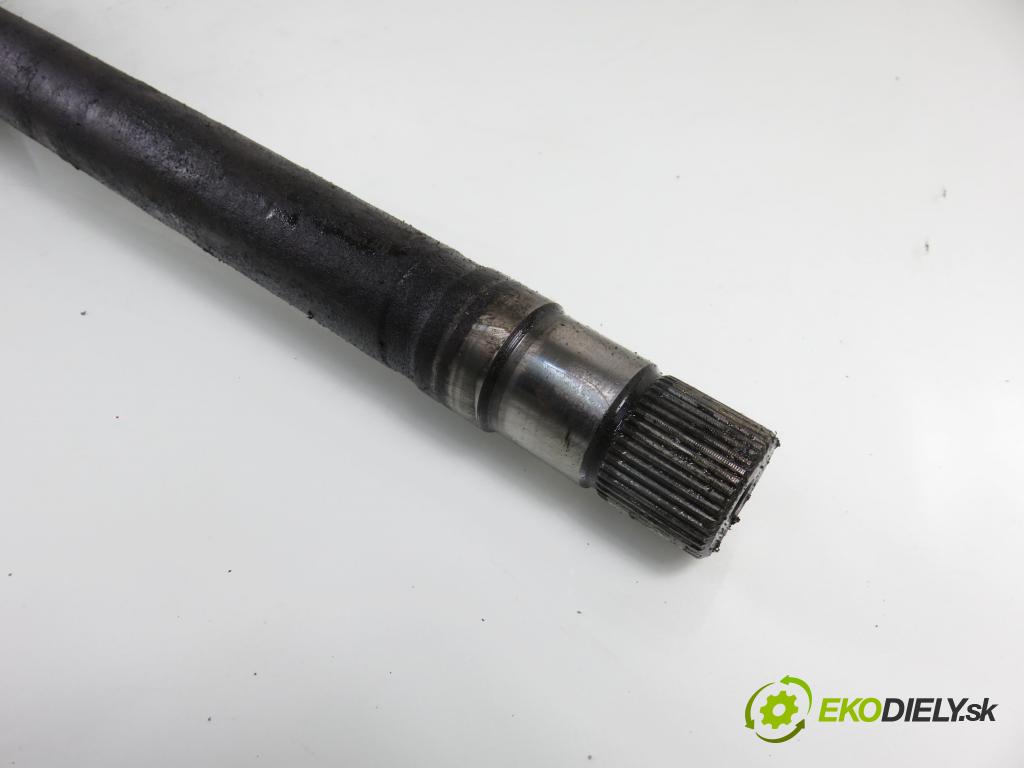 CITROEN JUMPER Skrzynia FURGON 2006 88,00 2.2 HDi 120 - 4HU (P22DTE) 2198,00 Poloos PP